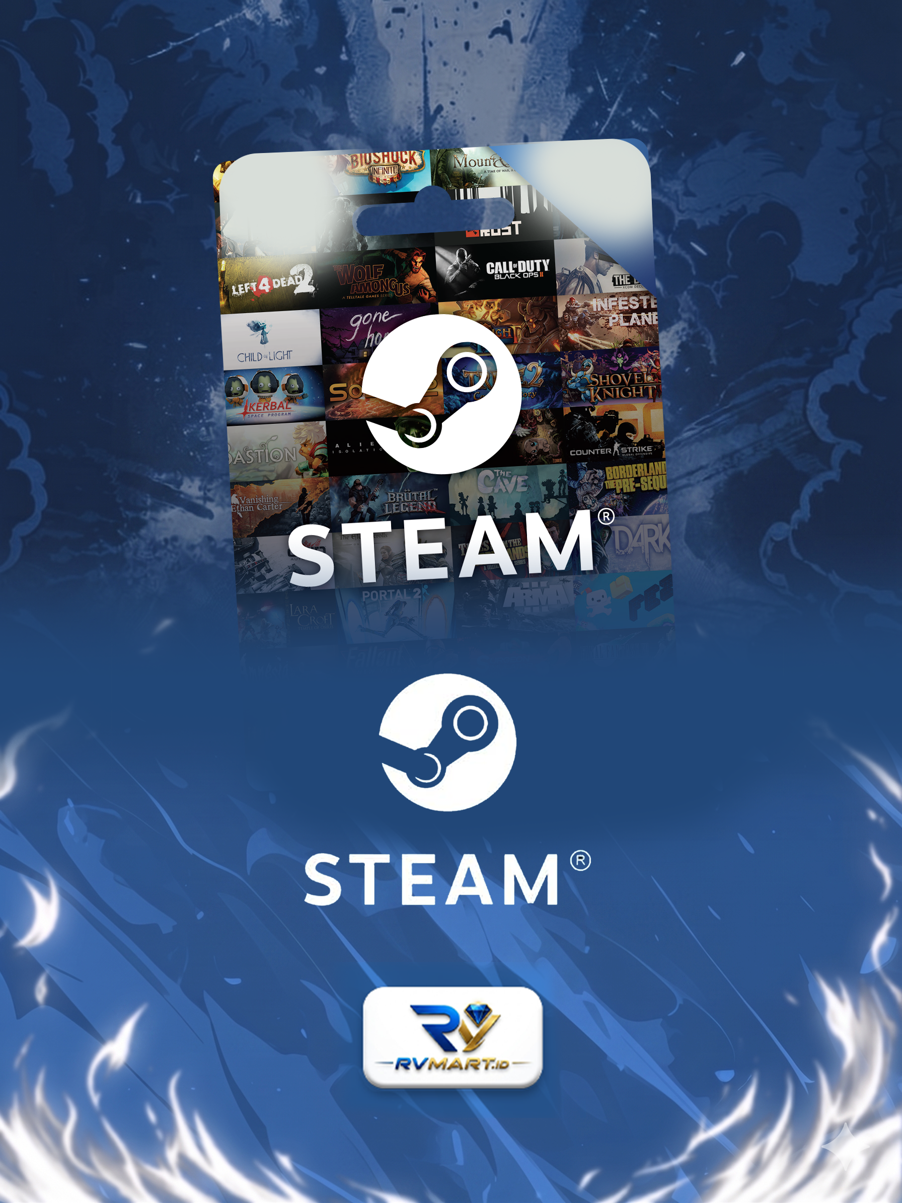 Steam Wallet (IDR)